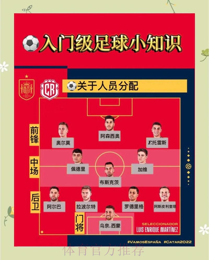 世界杯滚球投注安全热门指南